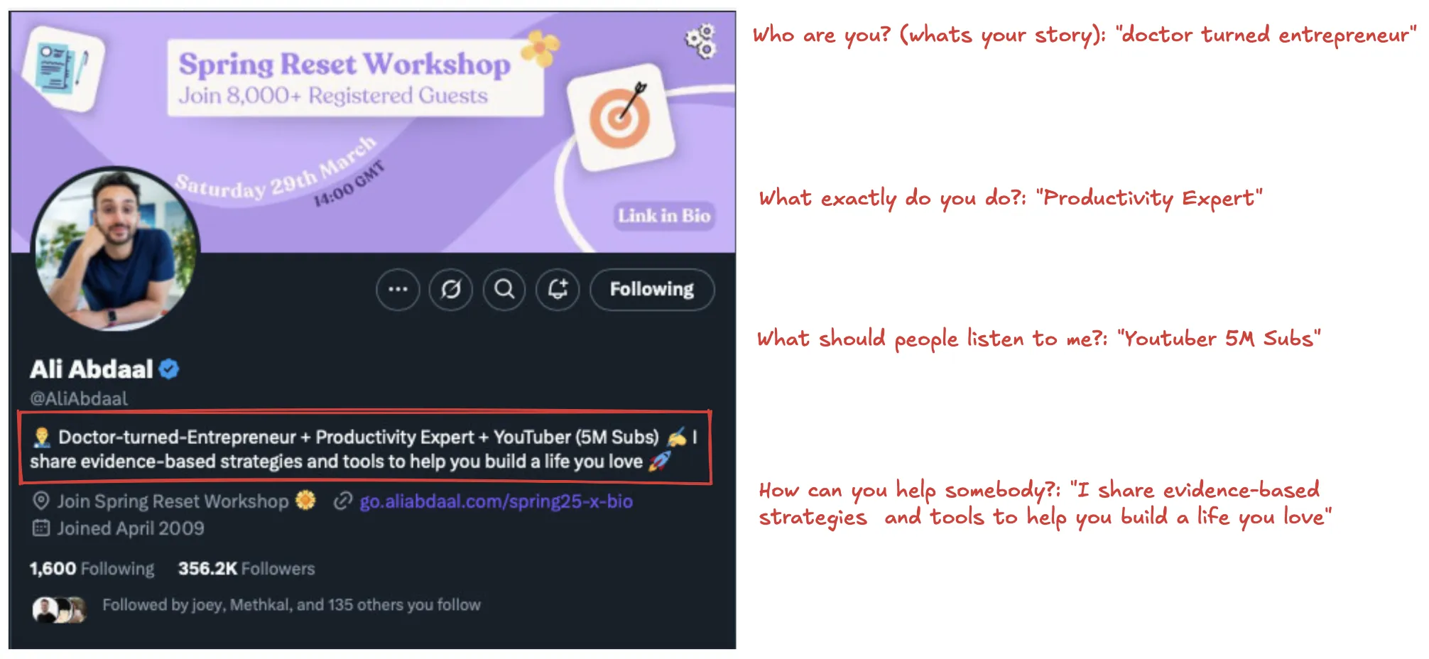 Profile Optimization