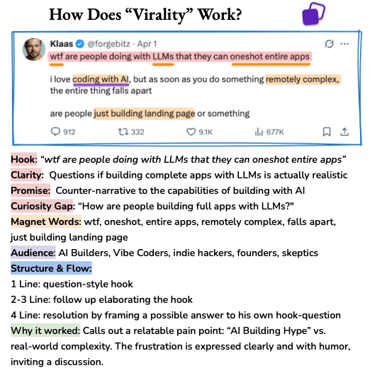Klaas's LLM coding tweet