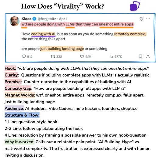 Klaas's LLM coding tweet