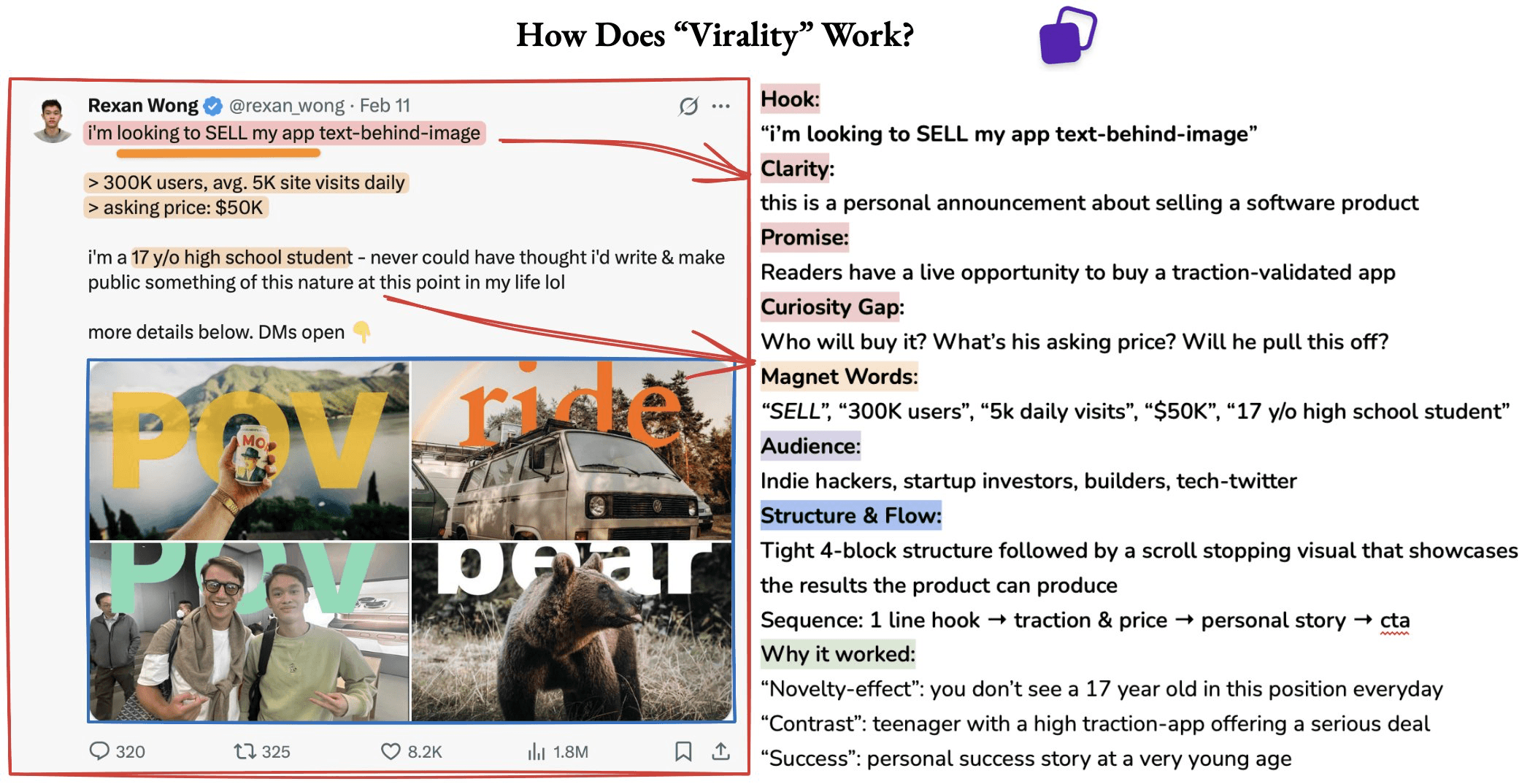 Rexan Wong's app sale tweet